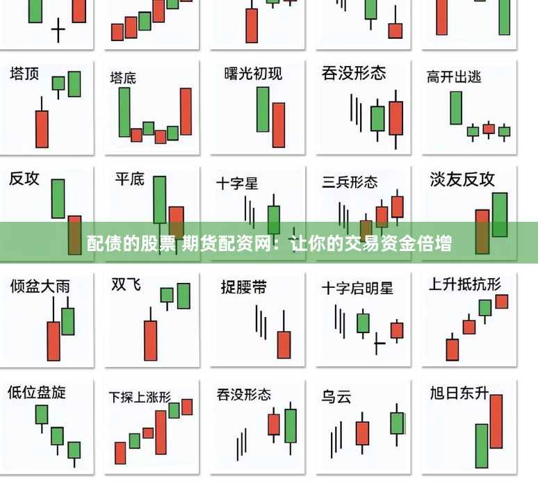 配债的股票 期货配资网：让你的交易资金倍增