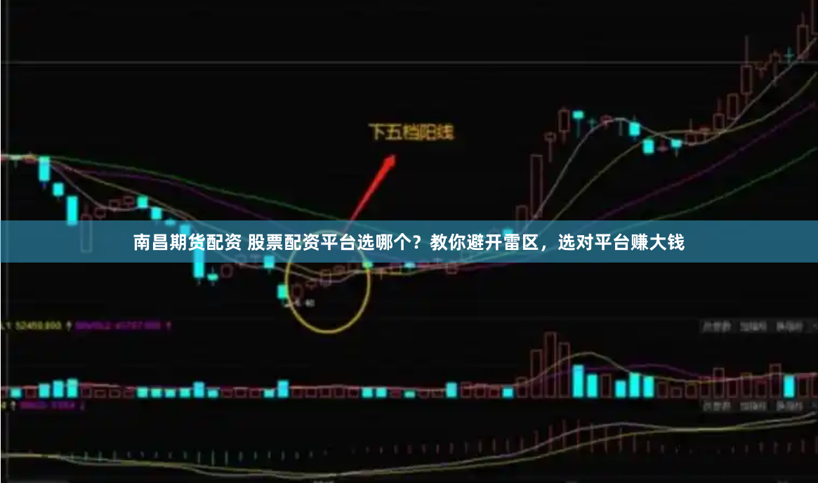 南昌期货配资 股票配资平台选哪个？教你避开雷区，选对平台赚大钱