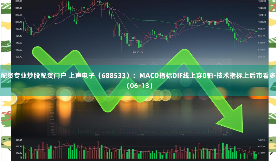 配资专业炒股配资门户 上声电子（688533）：MACD指标DIF线上穿0轴-技术指标上后市看多（06-13）