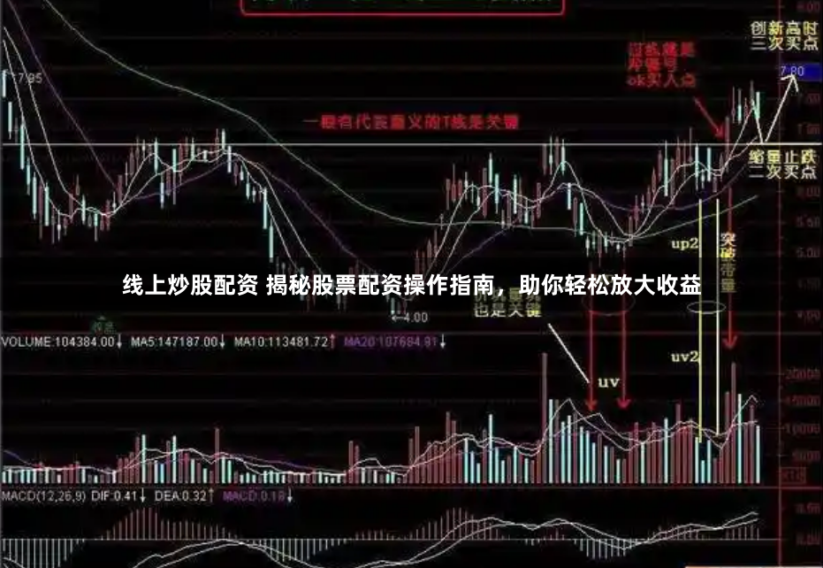 线上炒股配资 揭秘股票配资操作指南，助你轻松放大收益