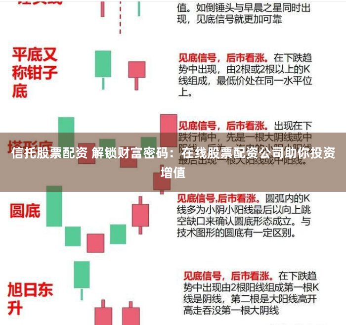 信托股票配资 解锁财富密码：在线股票配资公司助你投资增值